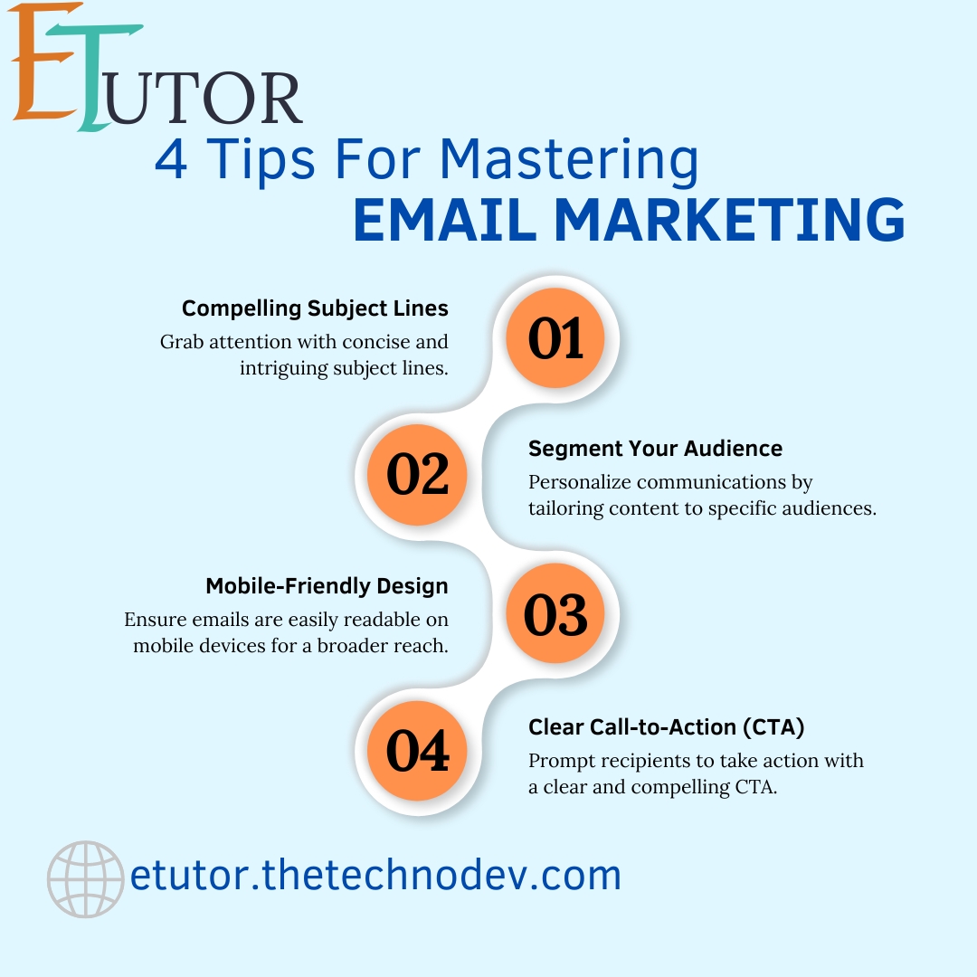 Email Marketing And Understanding the Digital Outreach