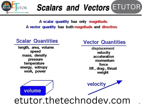 SCALAR AND VECTOR QUANTITIES: